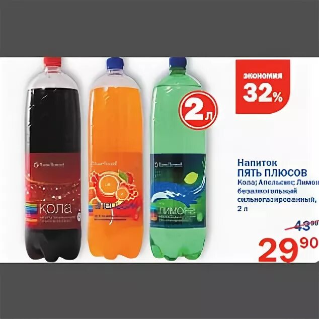 каталог продуктов. акции на еду. акция напитки. Five напиток. актимель в пятерочке.