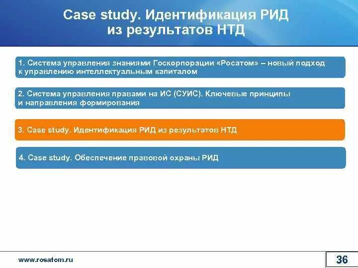 Рид результат. Рид это Результаты интеллектуальной деятельности. Управление правами на Рид. Система управления результатами интеллектуальной деятельности. Схема управления правами на Рид.