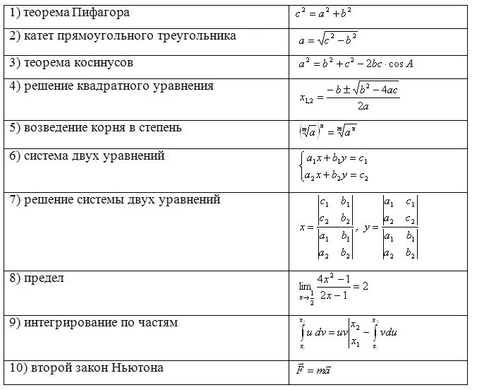 Как изменится формула. Формула размерности. формула размерности: формулировка. как изменить размер формулы?. изменение длины формула.