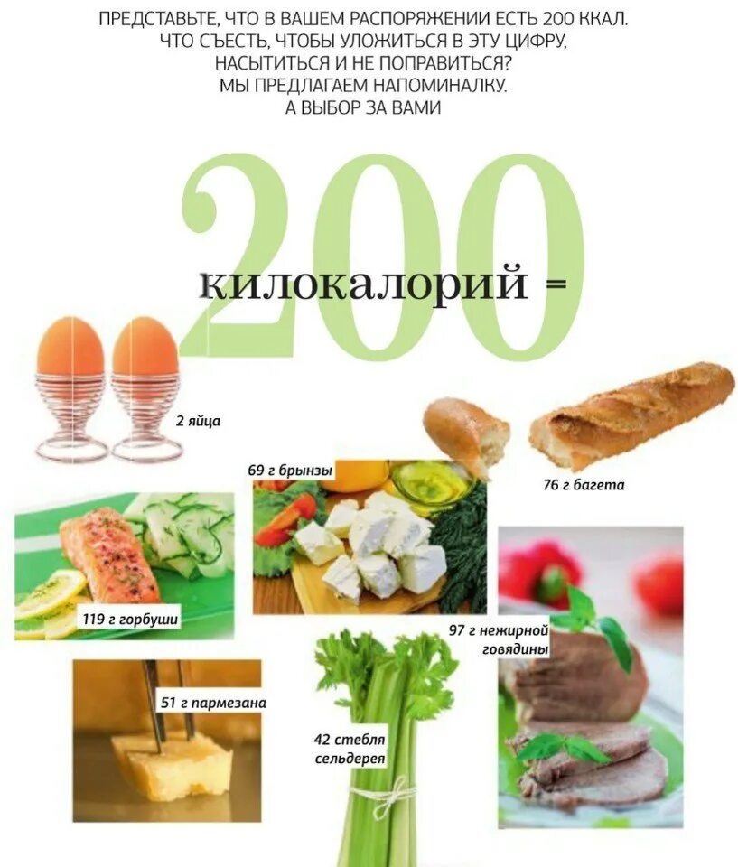 Питание на 200 калл. Рацион на 200 калорий. Диета 200 калорий в день. 200 Ккал в день меню.