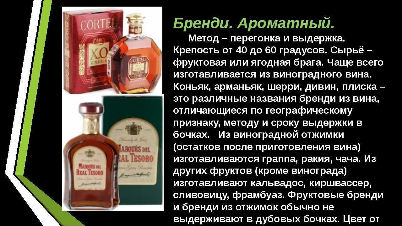 Что такое бренди и чем отличается. Классификация алкогольных напитков по крепости. алкоголь по градусам крепости. классификация алкогольных напитков бренди. бренди процент алкоголя.
