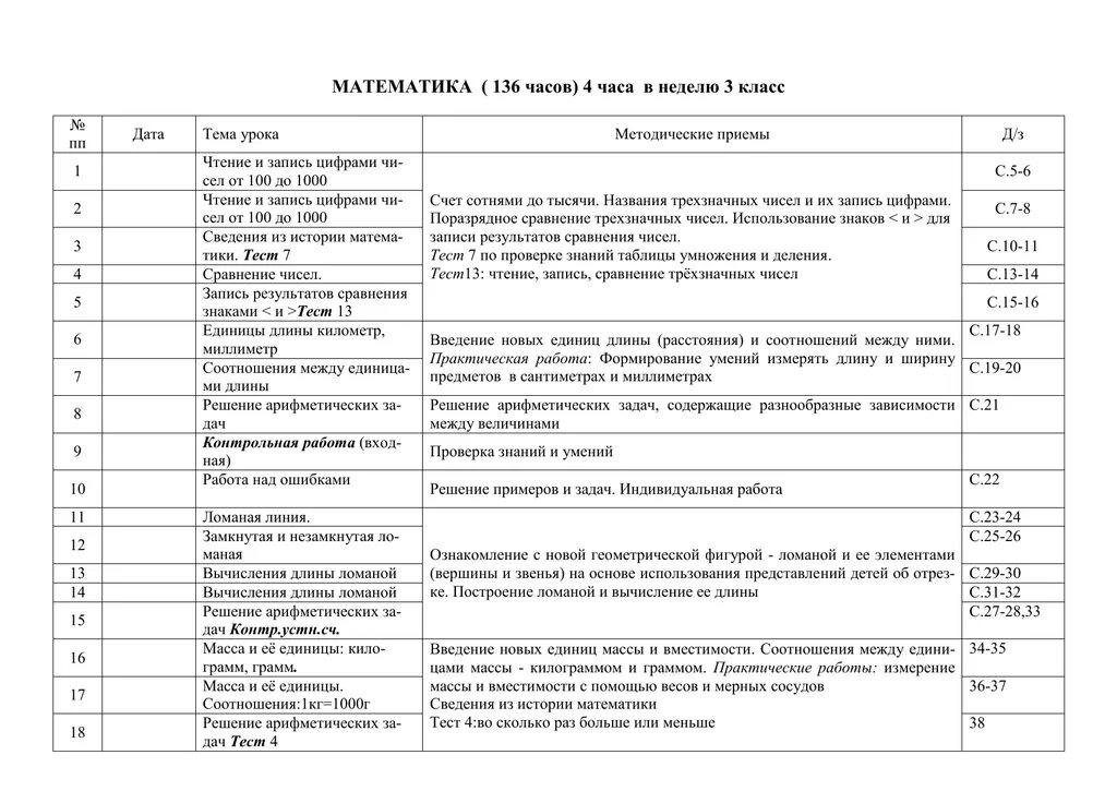 136 Часов. 134 Часов теории в автошколе это сколько дней.