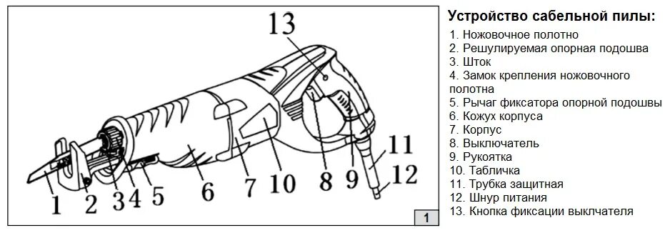 Устройство сабельной пилы. Сабельная пила чертеж. Маятниковый механизм сабельной пилы. Makita сабельная пила электрическая кнопка схема. Схема держателя полотна сабельной пилы.