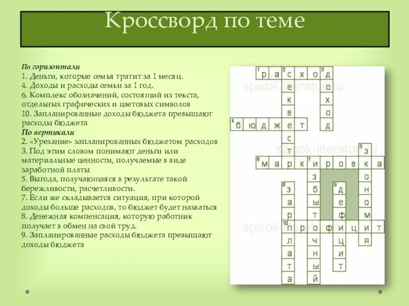 Краткое изложение темы 8 букв сканворд. Экономический кроссворд. Крассворд на тему Эконика. Кроссворд на тему экономика. Кроссворд на тему бюджет семьи.