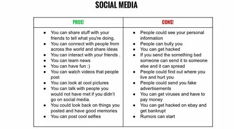 “Ss collaborated to make this list of Pros + Cons of Social Media. 