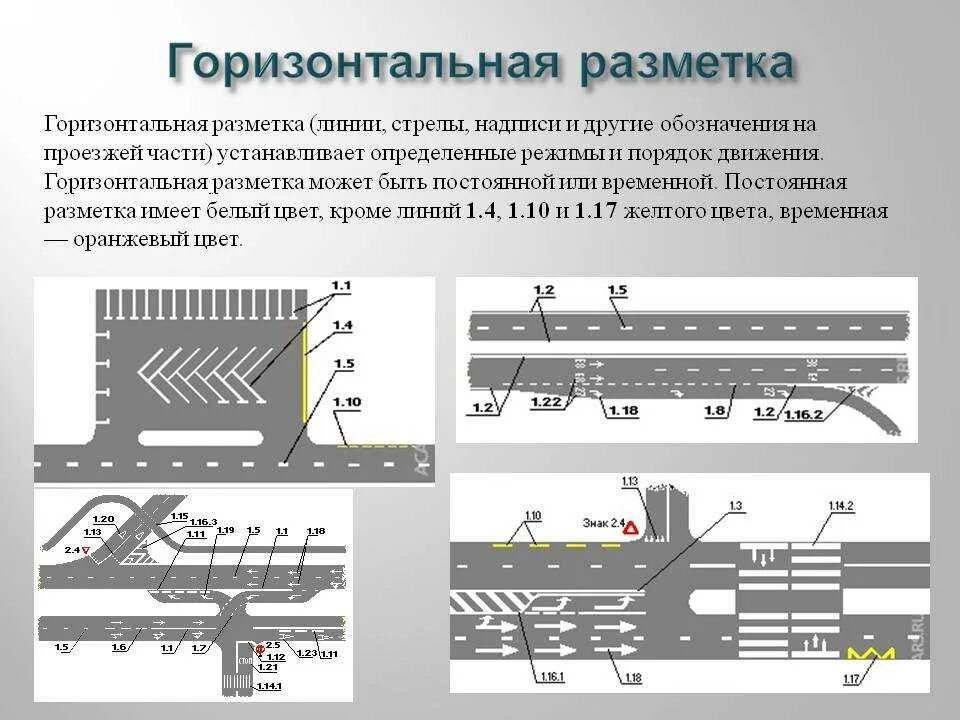 Разделительная разметка 1.1 1.3 1.11. Дорожная разметка разметка 1.3. Сплошная линия разметки (разметка 1.1). Прерывистая линия горизонтальной разметки. Что означает линии на дороге