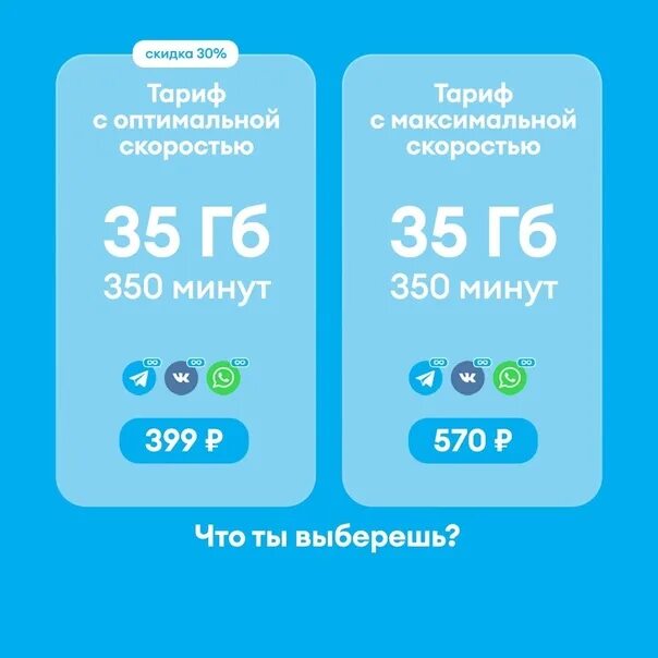 2000 минут это сколько. Что такое оптимальная скорость йота. Тариф йота 50 ГБ. Трафик конструктор йота. Йота можно.