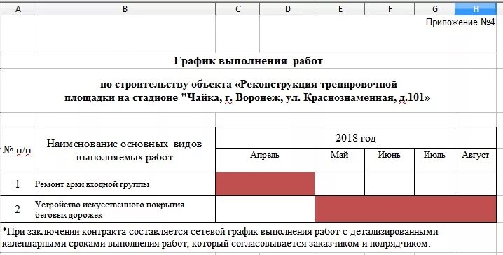 План график исполнения обязательств