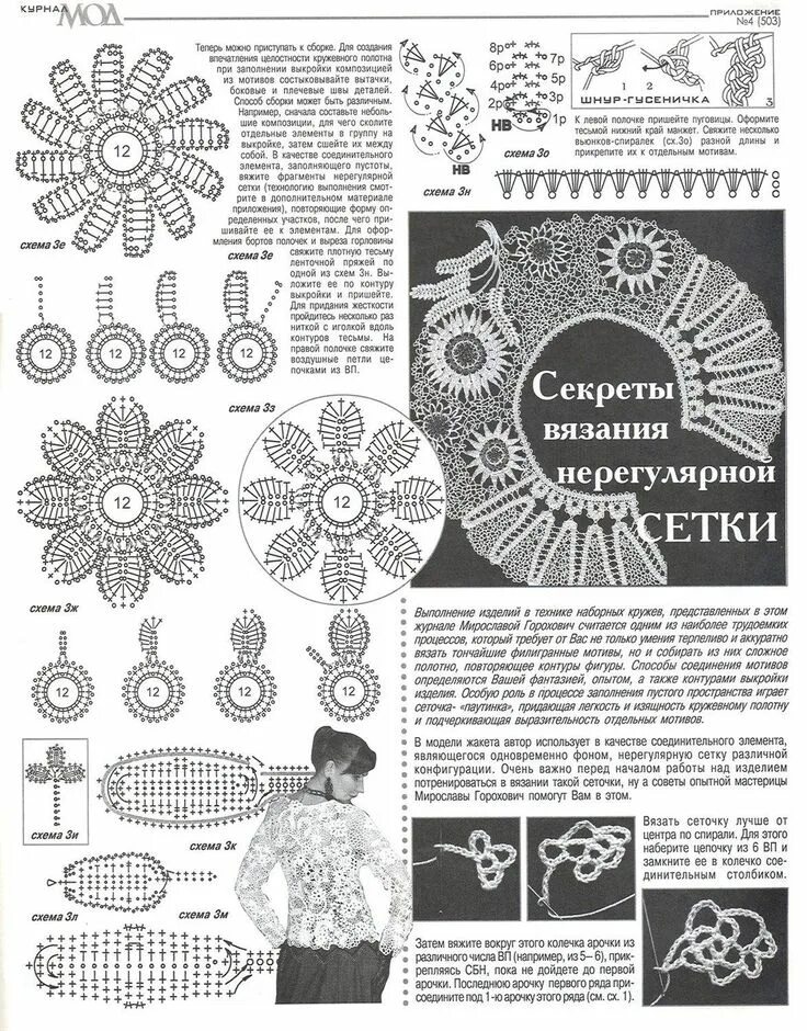 Ирландское кружево мирославы горохович модели и схемы Ирландское кружево. Розовый топ. Описание, схемы, мастеркласс Irish crochet, Iri