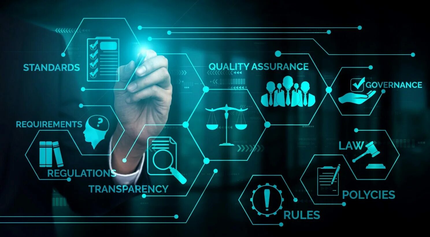 Комплаенс менеджмент. Комплаенс система. Комплаенс-контроль это. Комплаенс обучение. Комплаенс картинки.