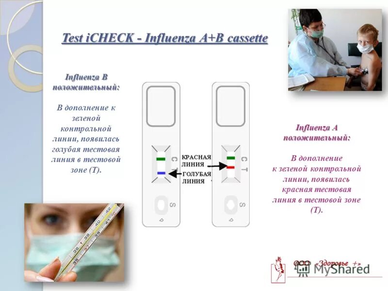 Гриппа положительный