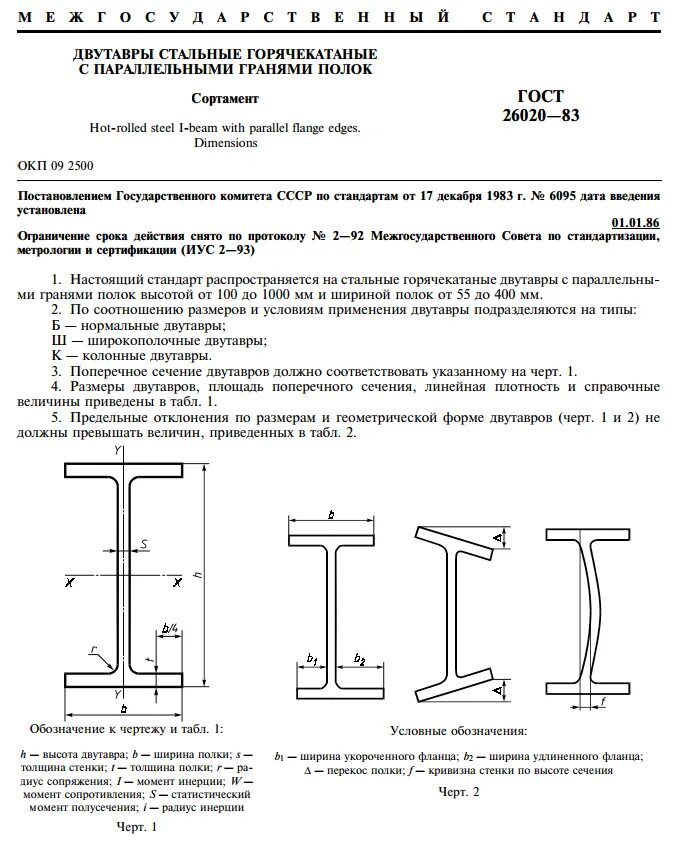Изгиб двутавра. Двутавровая нормальная балка сортамент. Двутавровая балка металлическая с параллельными гранями полок. Балки стальные двутавровые №12. Чертеж сварной двутавровой балки.