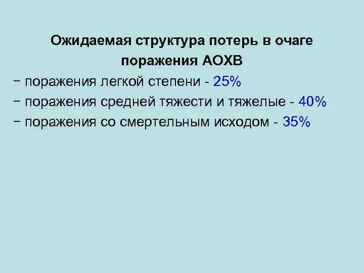 Характеристика санитарных потерь. Структура людских потерь при землетрясении легкая степень поражения. Структура потерь населения при чс. Величина и структура санитарных потерь при землетрясениях. Структура потерь при землетрясениях.