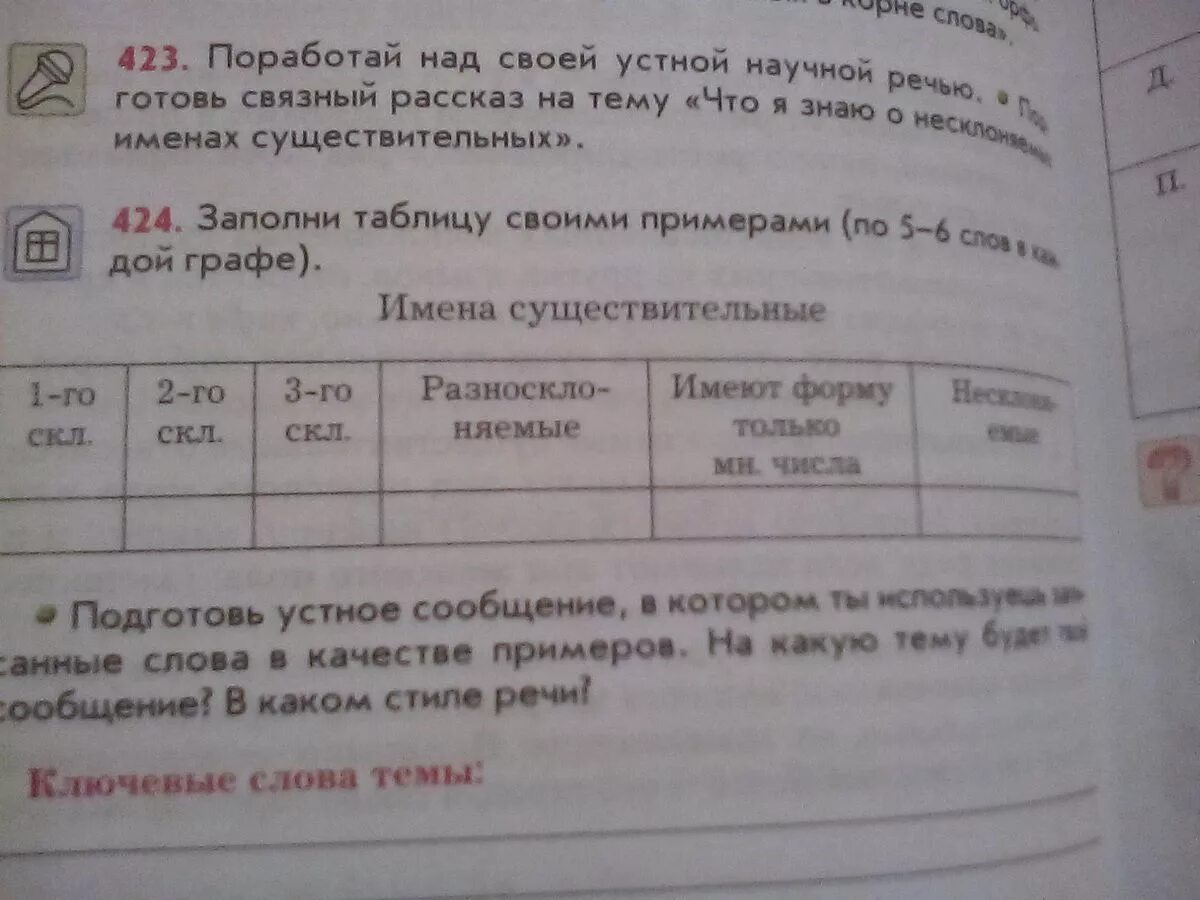 Презентация по информатике. Тема: Схема объекта. Адрес составной части (4 класс)