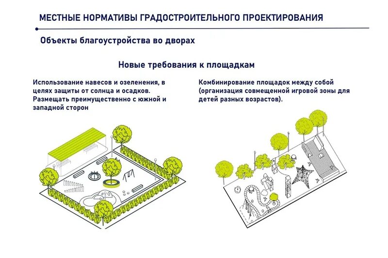 PPT - ТЕРРИТОРИАЛЬНОЕ ПЛАНИРОВАНИЕ Разработка градостроительной документации Pow