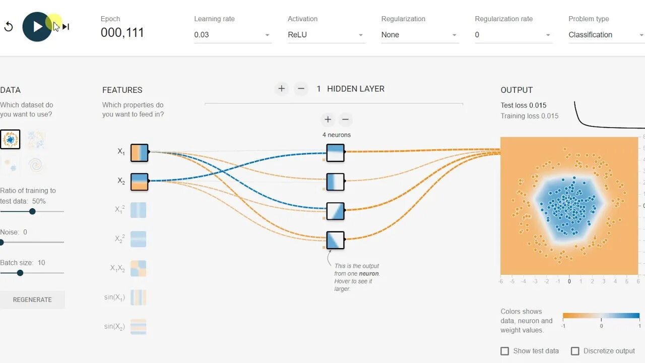 Tensorflow код. Tensorflow playground. tensorflow интерфейс. tensorflow график. структура tensorflow.