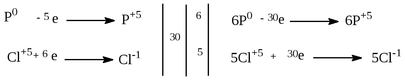 P hclo3 h2o h3po4 HCL электронный баланс. P2o3 hclo3 h2o ОВР. P+hclo3+h2o электронный баланс. P+hclo3+h2o ОВР. Реакция p2o3 h2o