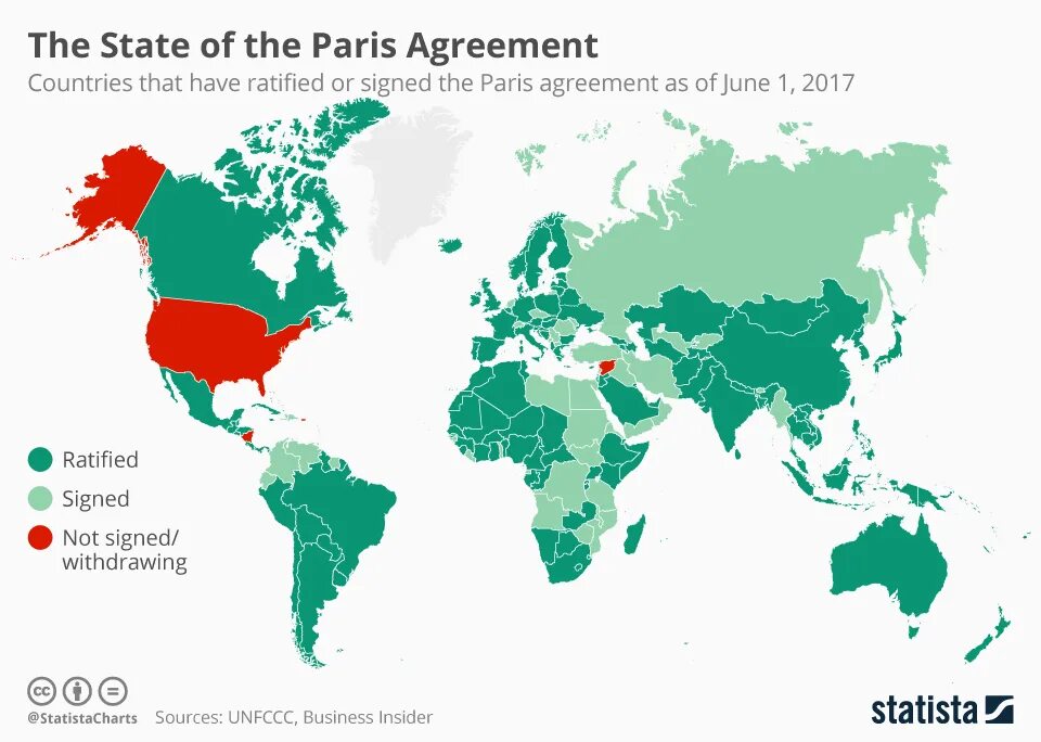 Paris agreement. Парижское соглашение по климату. Парижское соглашение 2015. Парижское соглашение по климату 2015. Парижское соглашение об изменении климата.
