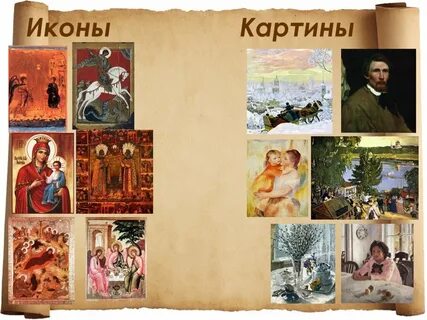 Сравнение картин
