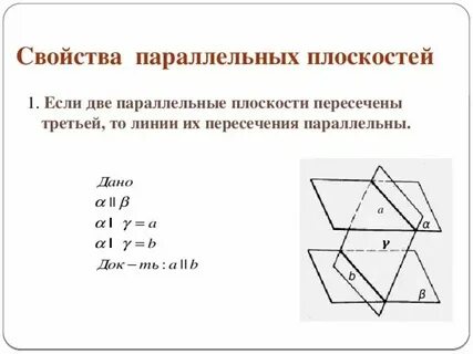 Параллельность плоскостей 10 класс атанасян самостоятельная