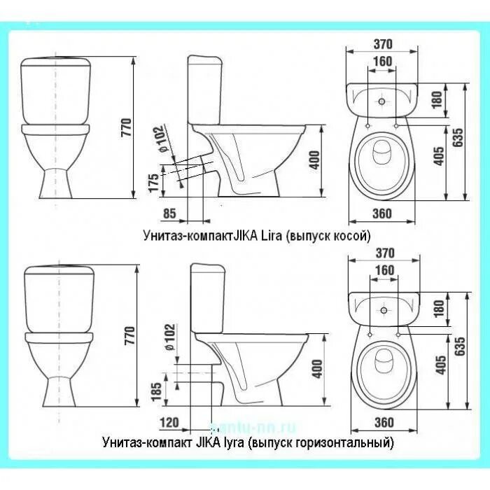 Унитаз jika чертеж. Jika Lyra унитаз чертеж. Унитаз jika схема. Унитаз с вертикальным выпуском в пол схема подключения. Схемы компакта