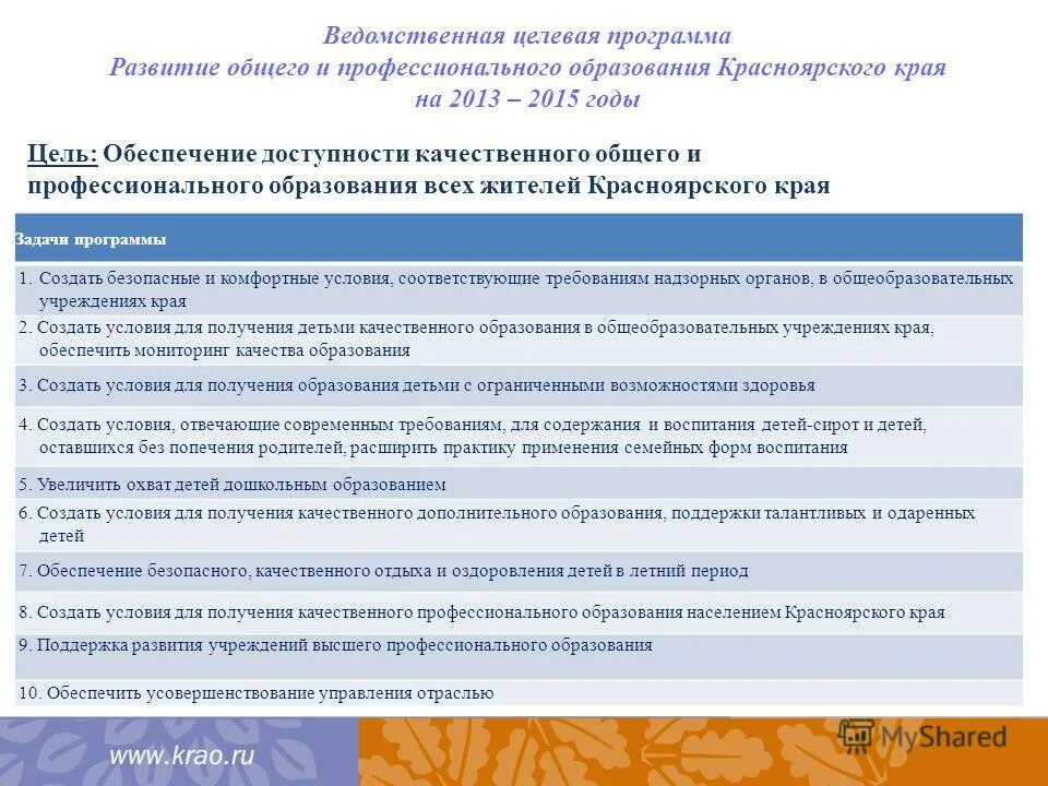 Финансирование целевых программ. Федеральные и региональные целевые программы. Программы поддержки малого бизнеса. Целевые программы. Государственная поддержка образования.