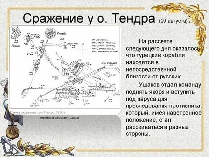 Тендра сражение