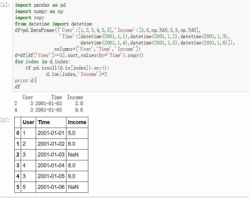 Pandas удалить по условию. Импорт датафрейма в pandas. dataframe в питоне это. функция loc в pandas. nan питон.