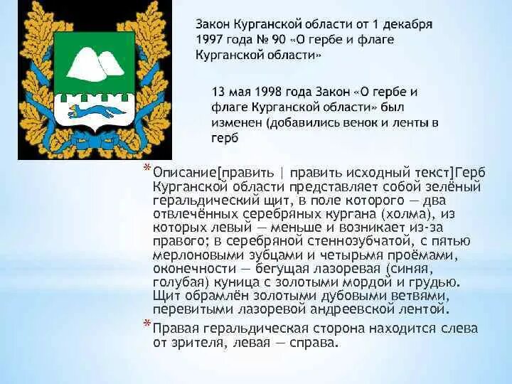 Герб и флаг Курганской области с описанием. Герб Курганской области описание. Краткое описание герба Курганской области. Герб и флаг Кургана и Курганской области. Образование курганской области история