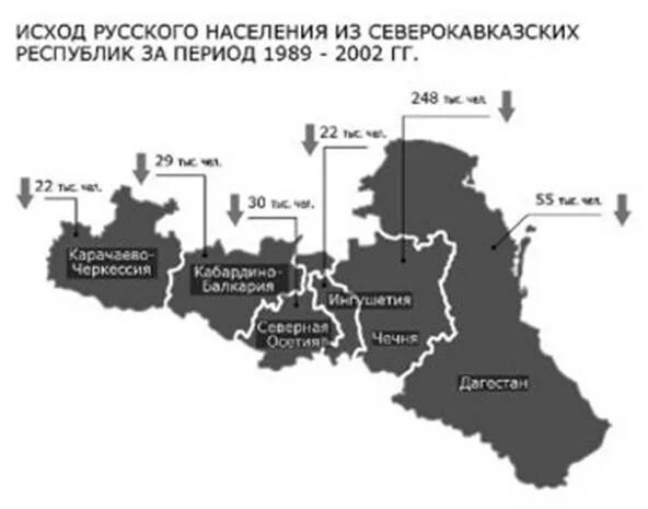 Русское население в Чечне. Республика Чечня население численность. Этнические чистки русских в Чечне. Численность населения Ингу.