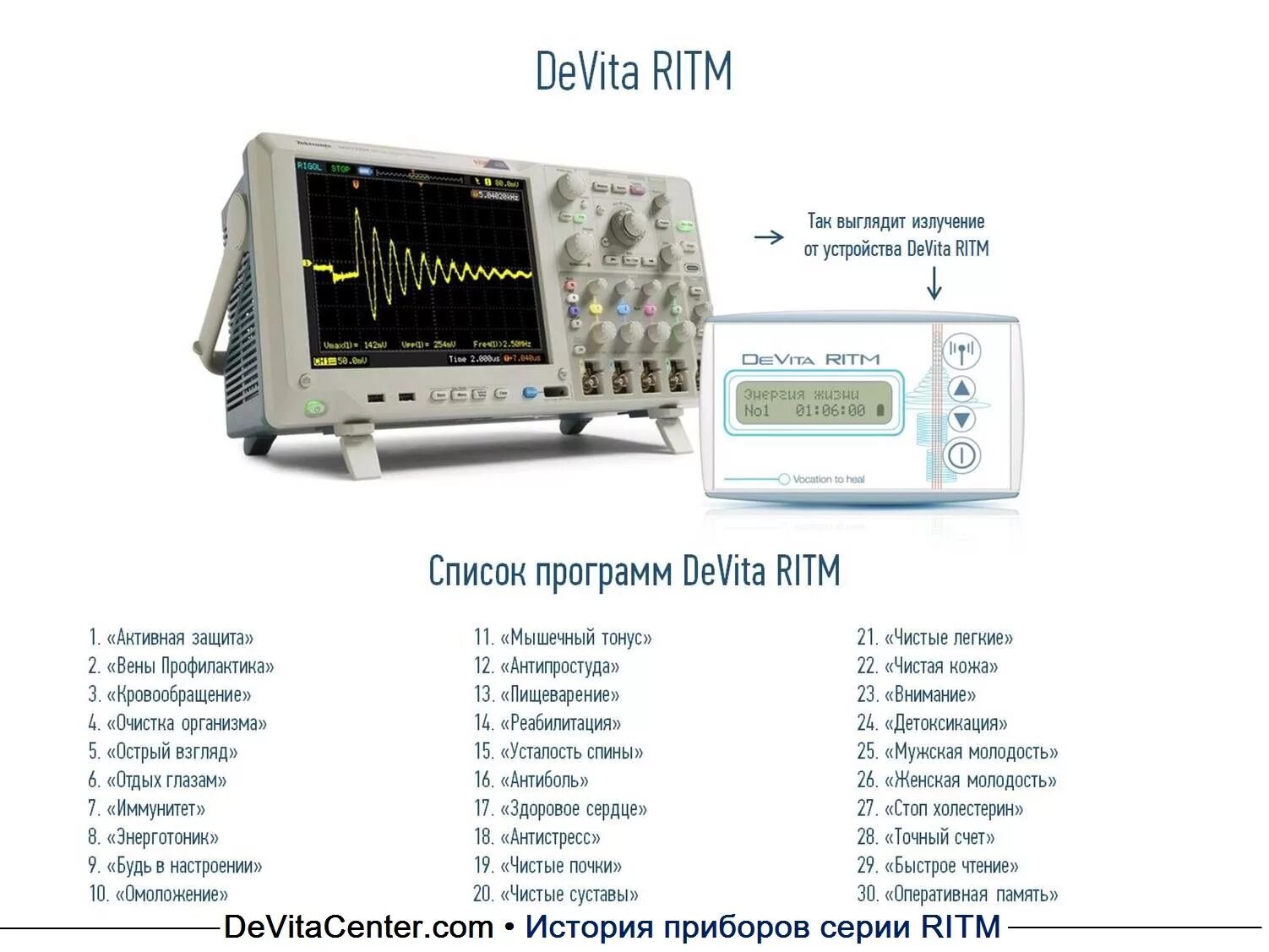Ritm программы. Девита ритм. инструкция девита ритм. ritm security solutions.