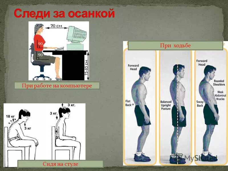 осанка при ходьбе. как правильно ходить. неправильная ходьба. поль брэгг шокирующая правда о воде и соли. Rfr ghfdbkmyj держать осанку.