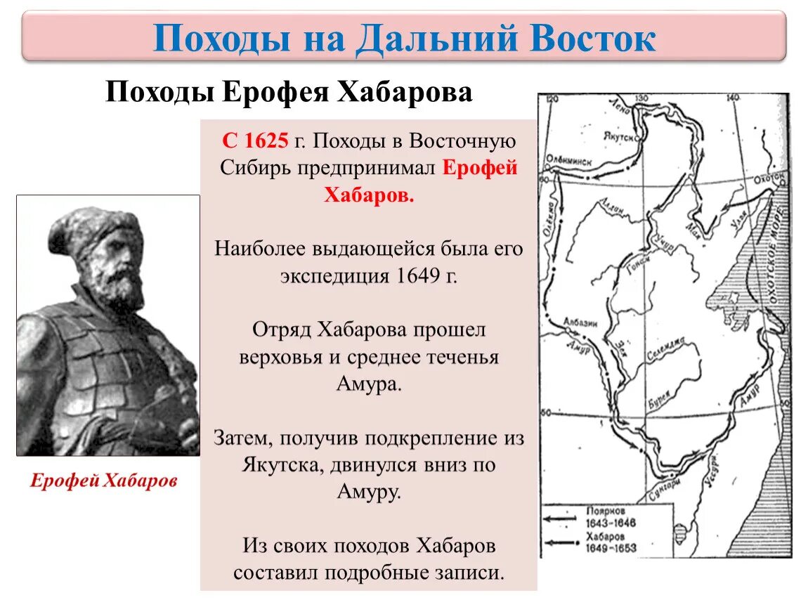 Походы Ерофея Хабарова 1649-1653. Экспедиция Ерофея Хабарова 1649.