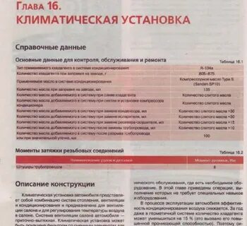 Сколько фреона в кондиционере рено