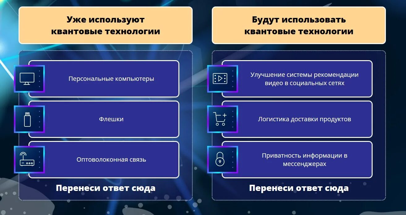 Какую технологию использует мир. Урок цифры квантовые технологии. Урок цифры квантовые технологии ответы. Уроки цифры квантовые. Урок цифры квантовый ответы.