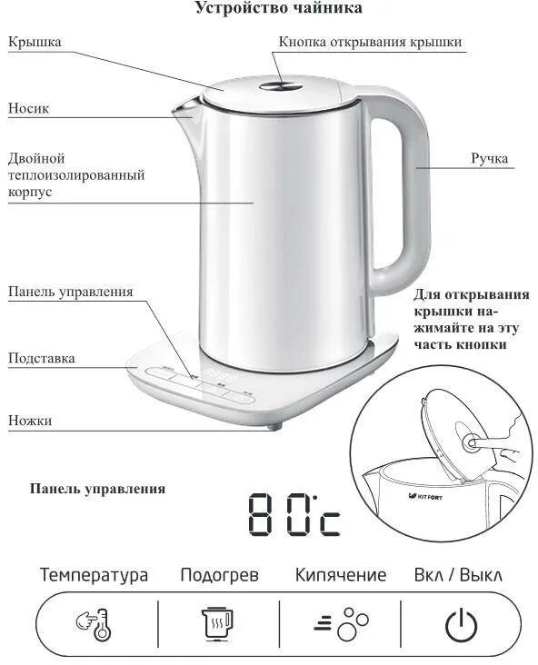 Как пользоваться телефоном чайником