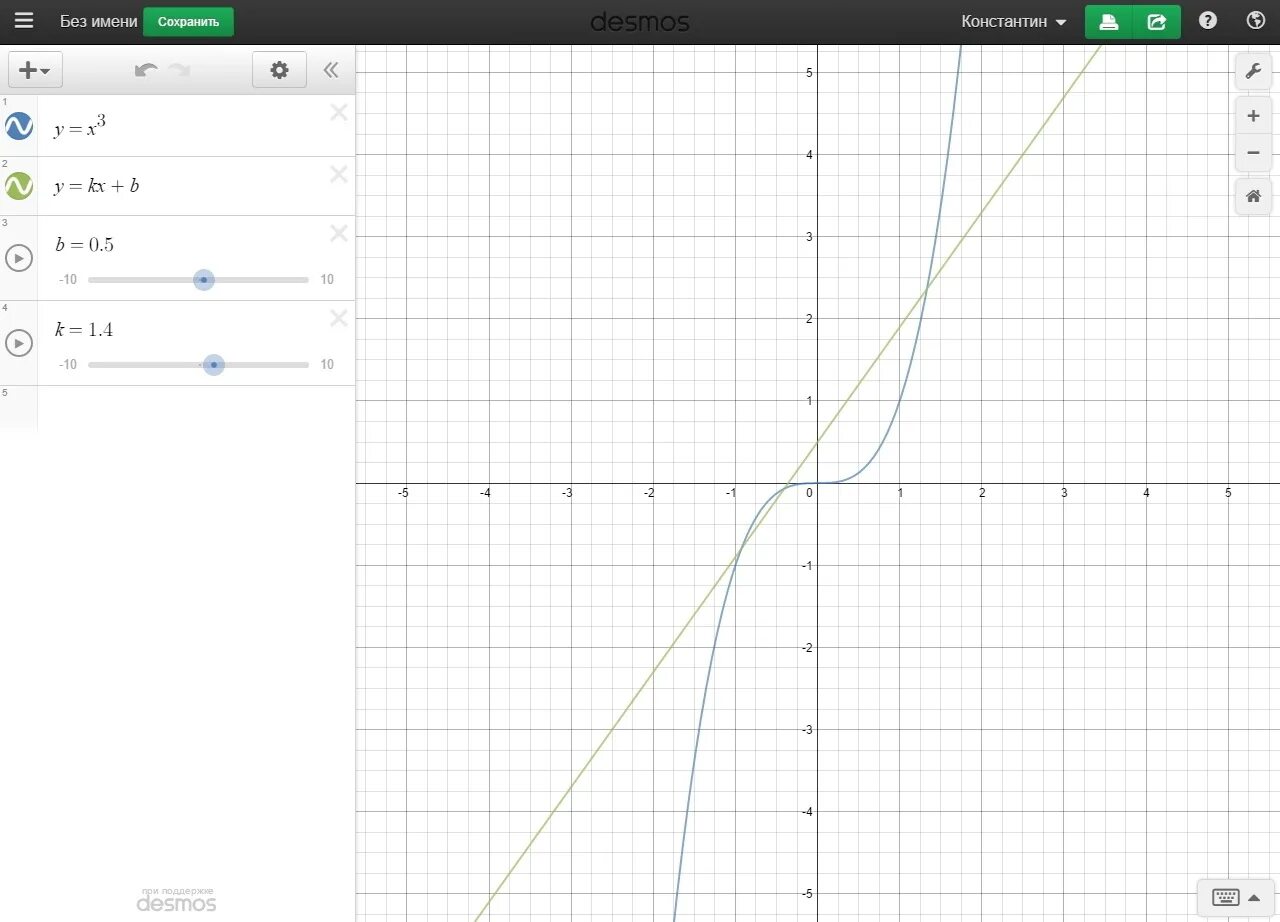 Графический калькулятор Desmos. График функции Десмос. Desmos построение Графика. Как построить график в Десмос. Desmos calculator