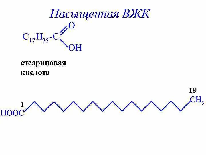 Стеариновая кислота сообщение. Стеаринокислота формула. Стеароловая кислота формула. Стеариновая кислота структурная формула.