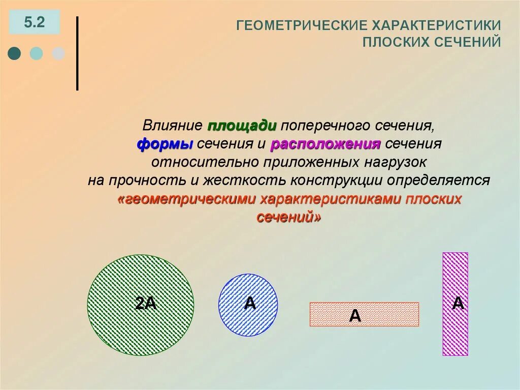 Геометрические свойства тканей. Геометрические характеристики плоских сечений. геометрические характеристики площади поперечного сечения. геометрические плоские сечения в механике. площадь поперечного сечения плоского образца.
