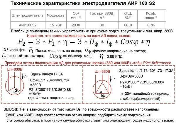 Расчет 3х фазного. Расчёт тока по мощности 3-х фазного двигателя. Расчет номинального тока электродвигателя по мощности. Как посчитать мощность трехфазного двигателя. Как вычислить мощность трехфазного двигателя.