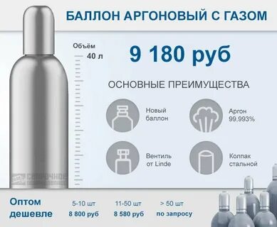 Сколько весит баллон аргона