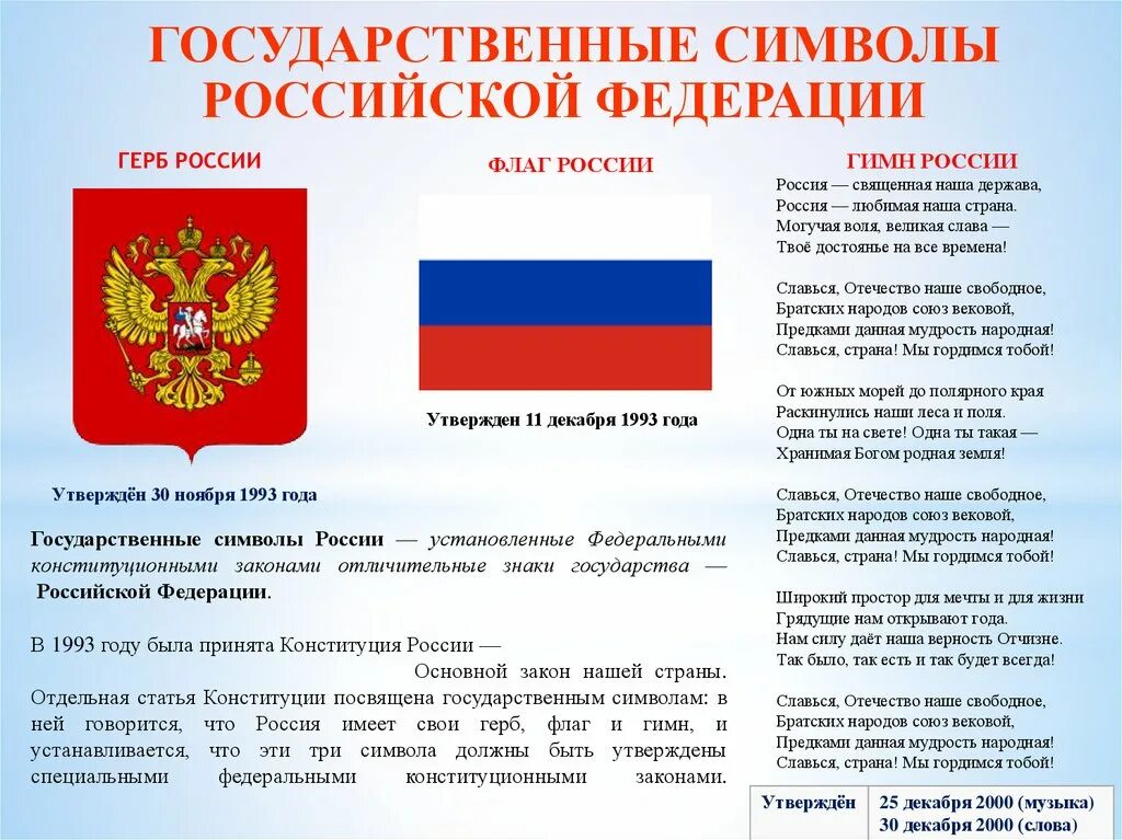 Какой праздник символизирует