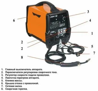 Как правильно подключить сварочный полуавтомат