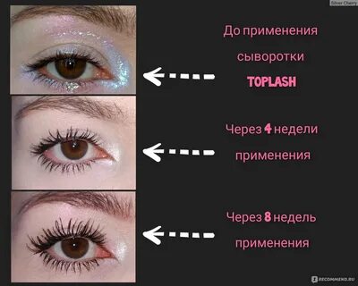 Ресницы рейтинг