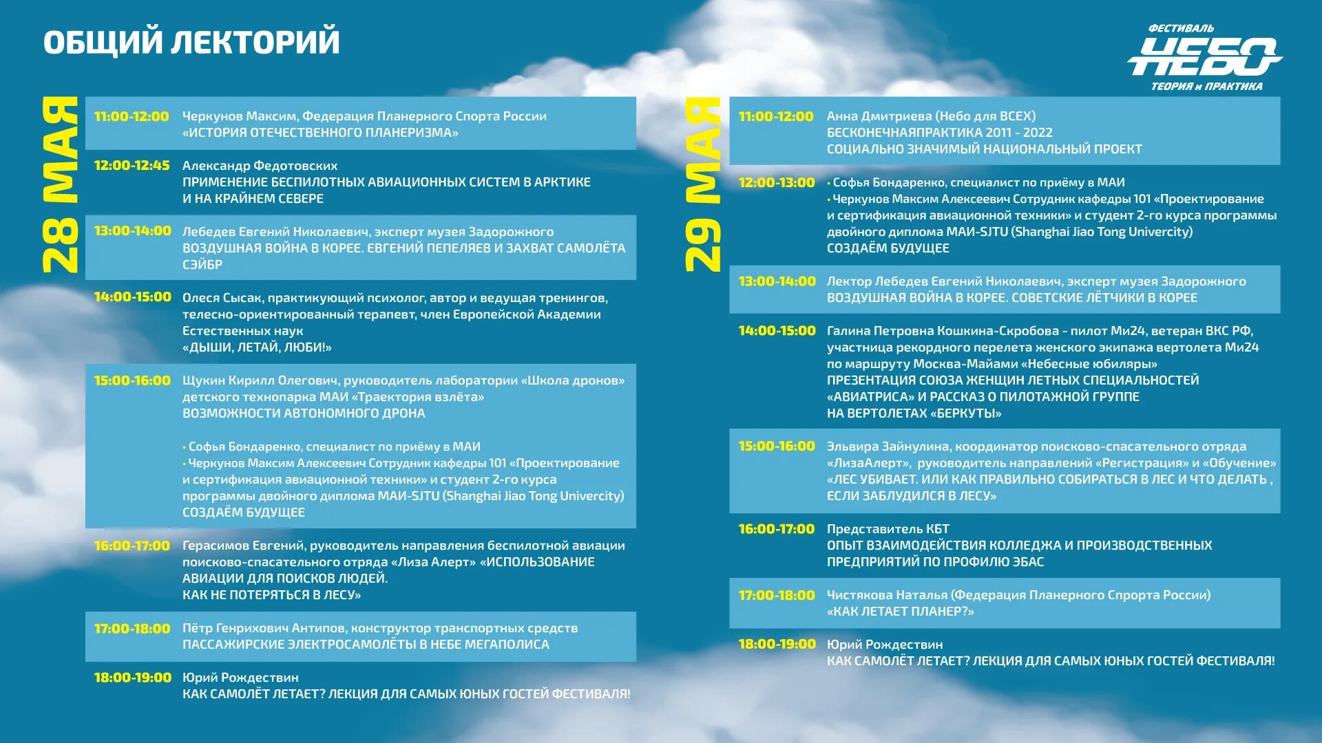 Учебная практика цели и задачи. Управленцы практики. Общая врачебная практика цели. Учебная практика цели и задачи. Структура научно исследовательской программы.