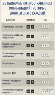 Отменить последнюю операцию