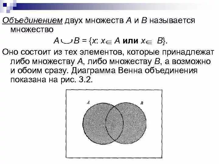 Теория множеств информатика