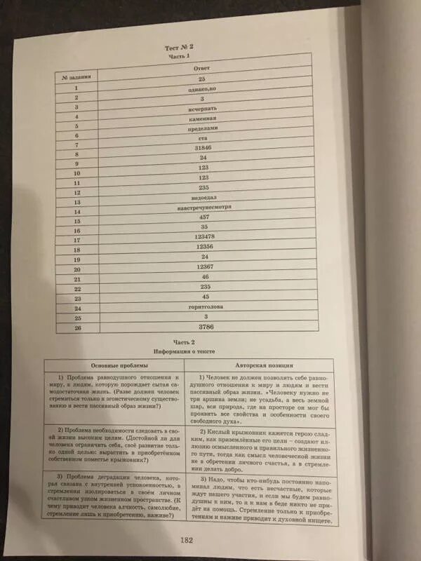 20 тест егэ русский. Практикум по орфографии и пунктуации 10 класс. Драбкин ЕГЭ русский язык. Драбкина Субботин пособие по русскому языку. Драбкина Субботин ЕГЭ.