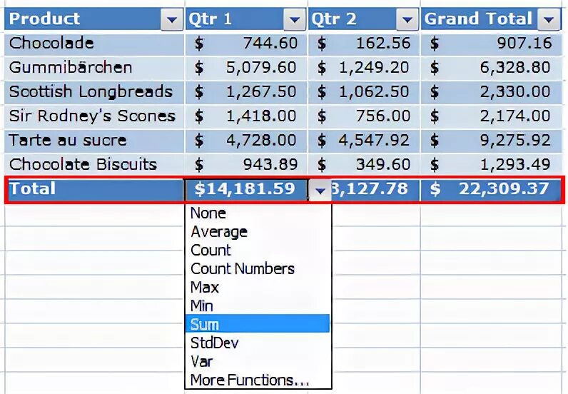 Chat gpt excel. Chat gpt excel