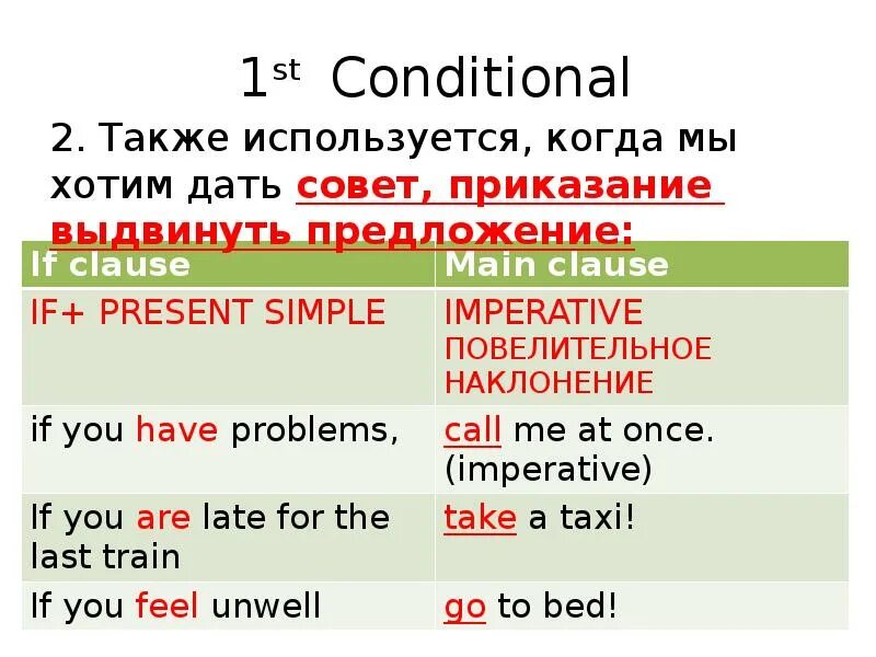 Conditional two. 1st conditional 2nd conditional. Conditionals 1 2. Предложения conditional 1. Предложения с first conditional.